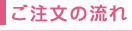 �K���X�G�b�`���O�O���X�̂������̗���