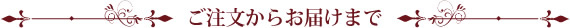 ���������炨�͂��܂�