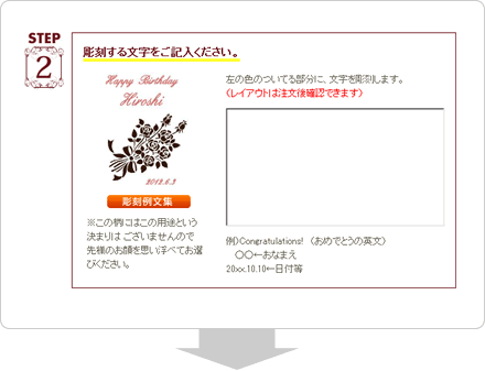 彫刻する文字の記入
