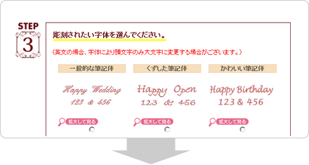 .彫刻されたい字体の選択